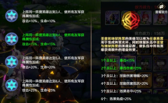 神话奇兵无限资源版